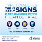 What are the early signs of Type 1 Diabetes? | Diabetes Australia